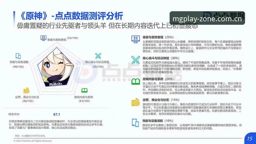 2026mg游戏平台 2026mg游戏平台使用评测:网页端、客户端与移动端的全面对比分析